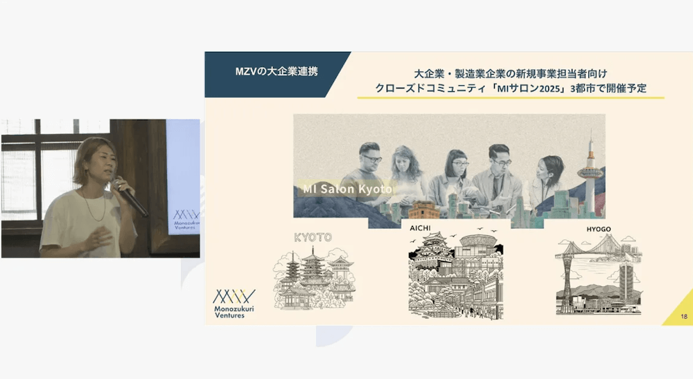 プレゼンテーションのスライド。都市の風景を描いたビジュアルとともに、大企業・製造業企業の新規事業担当者向けクローズドコミュニティ「MIサロン2025」が、京都、愛知、兵庫の３都市で開催予定であることが示されている